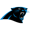  Carolina Panthers 