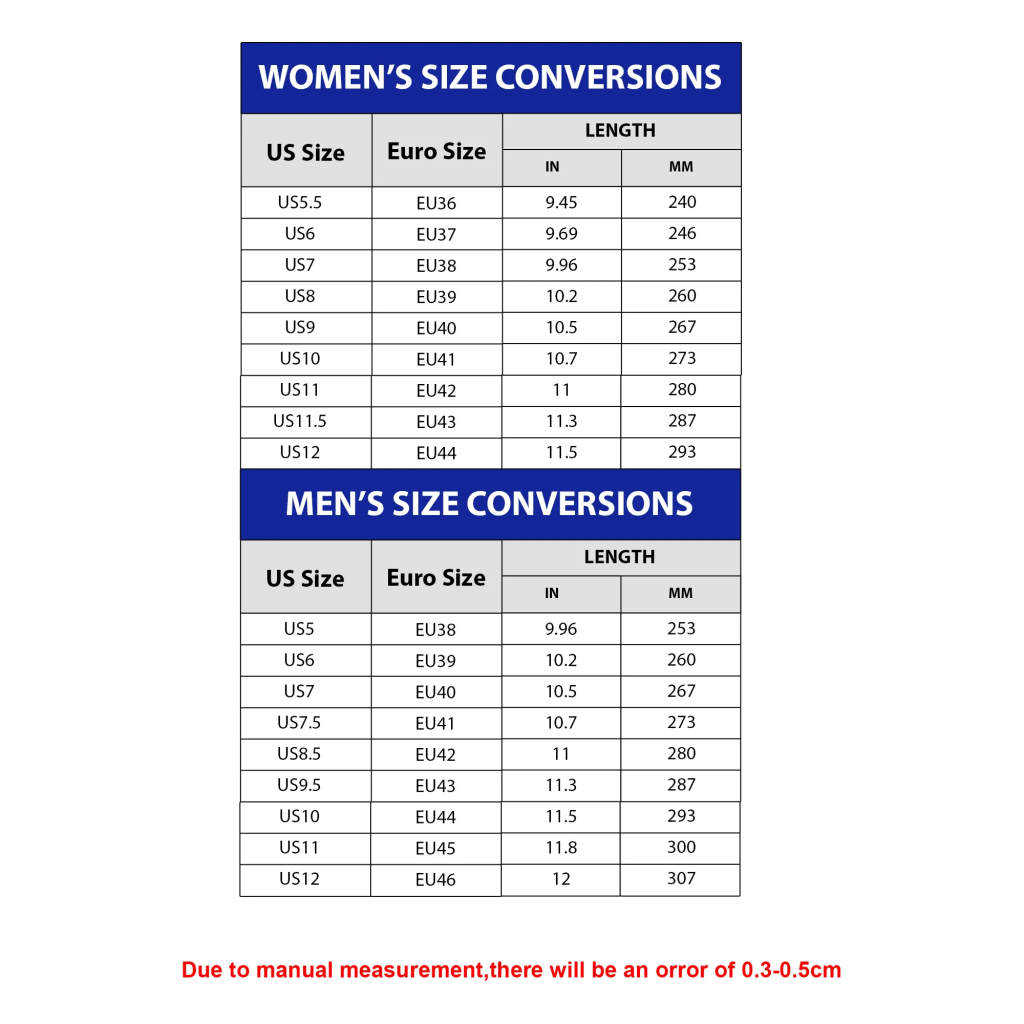 Breast Cancer Awareness Premium Air Jordan 3 Sneakers